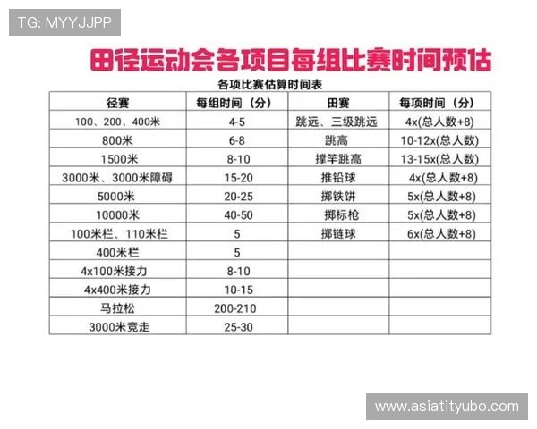 lt体育馆开放时间与预约方式：便捷预订流程助你轻松安排运动时间