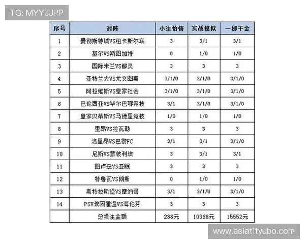 互博体育最新动态:2024年体育赛事投注策略与安全保障措施 互博体育最新动态:2024年体育赛事投注策略与安全保障措施