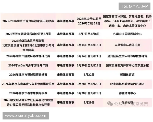 完美体育全面解析最新体育赛事资讯，满足体育迷的多样需求