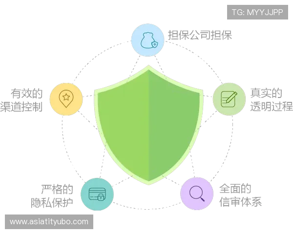 新利体育安全保障措施：保障用户资金与个人信息安全的全面措施