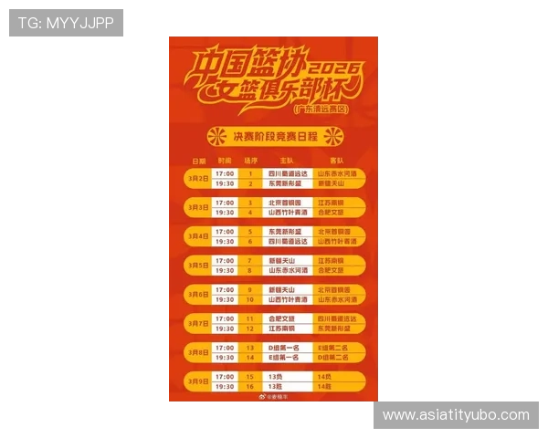 2026年女篮世界杯赛程表全解析，比赛日期、场馆信息一站式了解