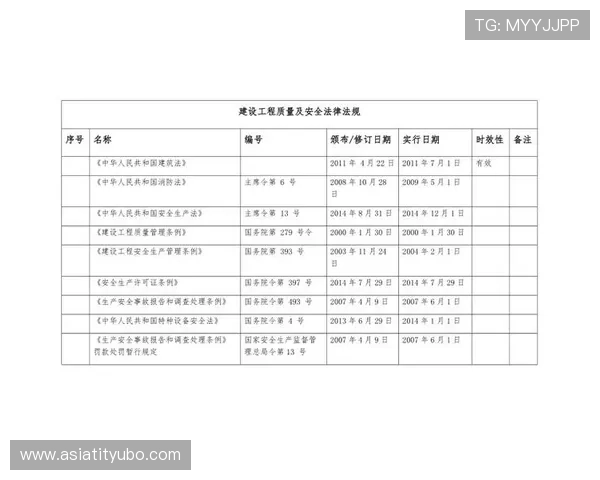 体育赞助法律法规对企业品牌建设的重要性与合规策略解析